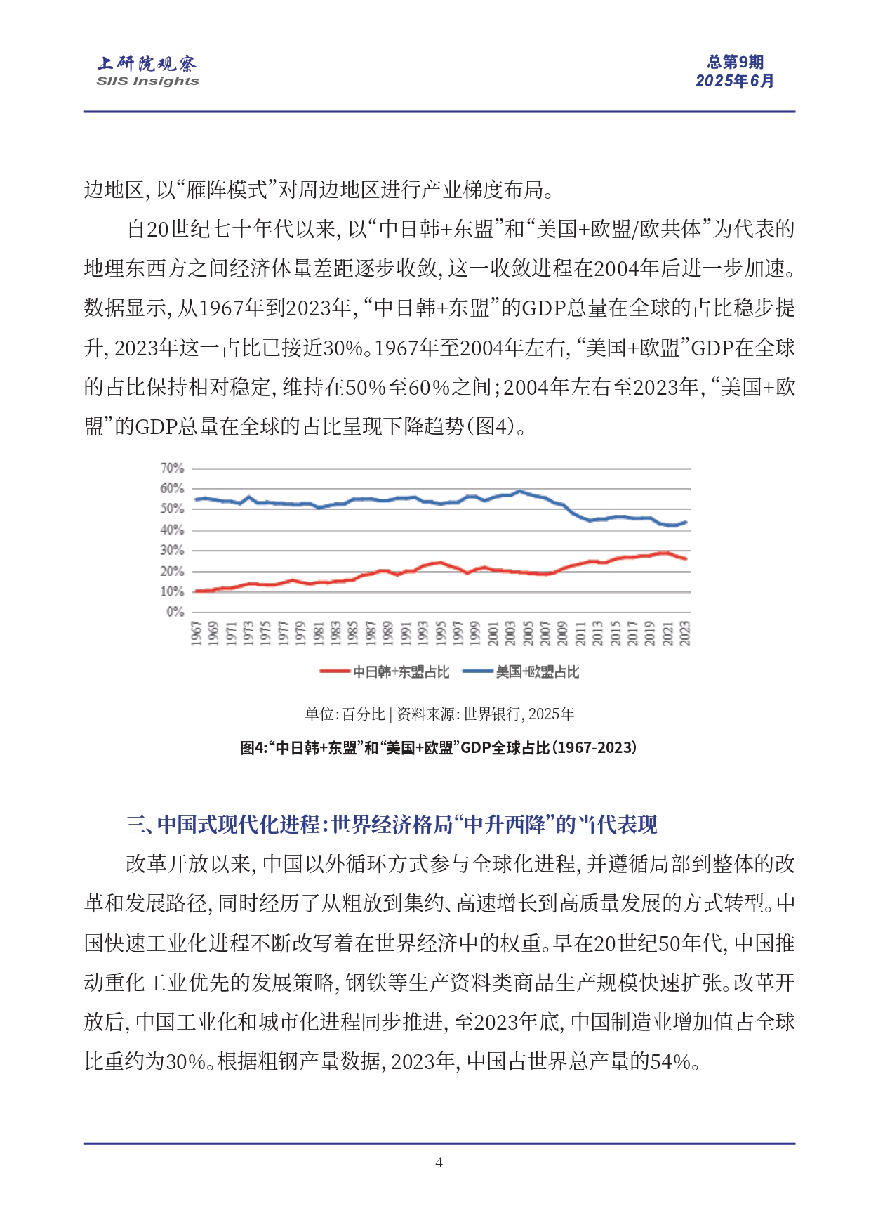 世界经济格局“东升西降”的历史进程与当代表现_page-0004.jpg