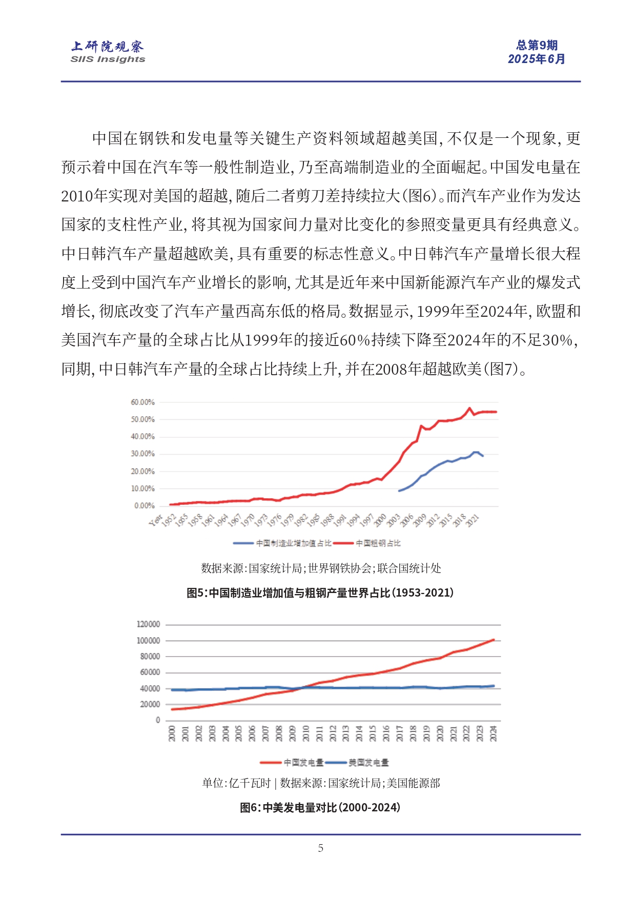 世界经济格局“东升西降”的历史进程与当代表现_page-0005.jpg