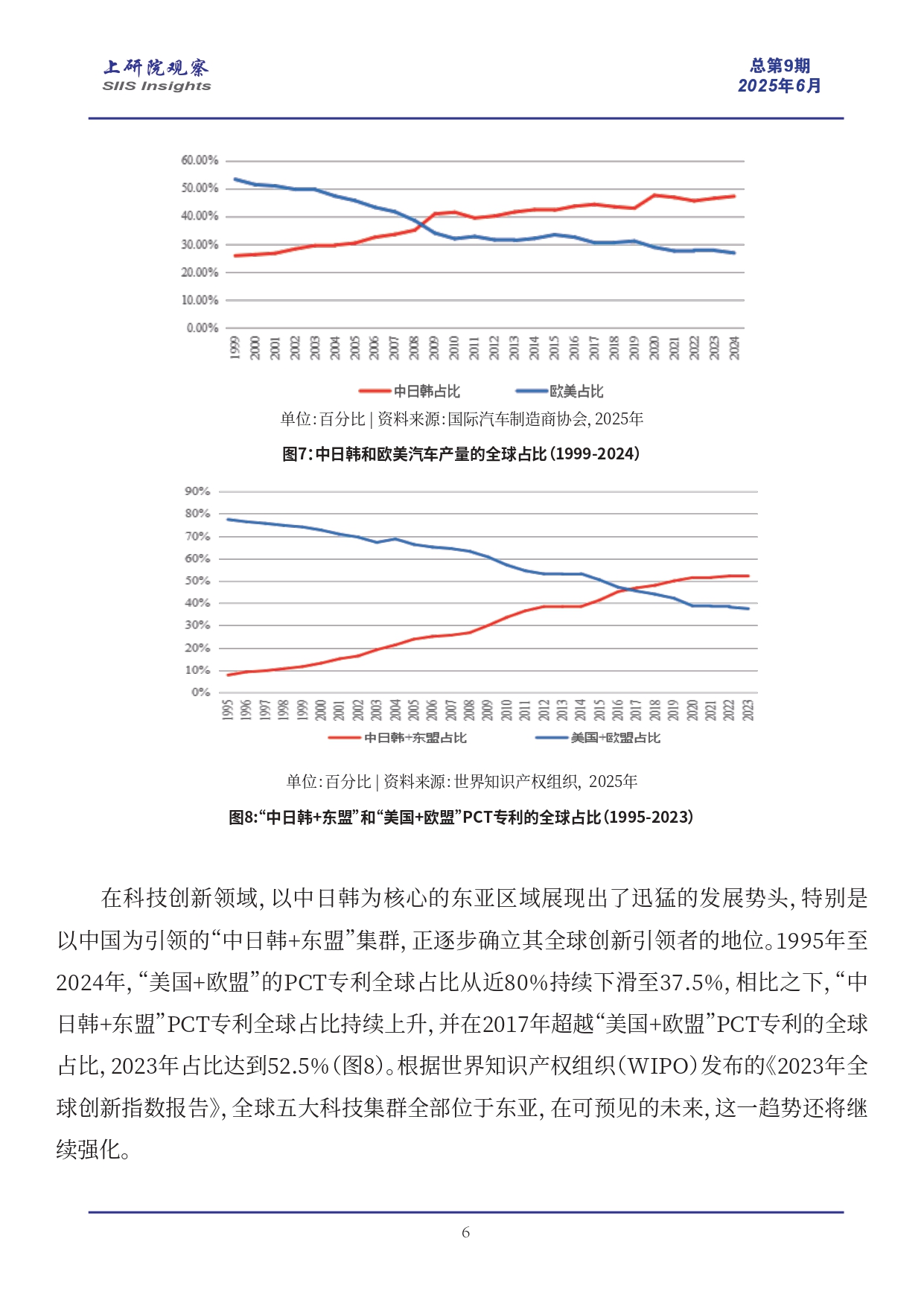 世界经济格局“东升西降”的历史进程与当代表现_page-0006.jpg