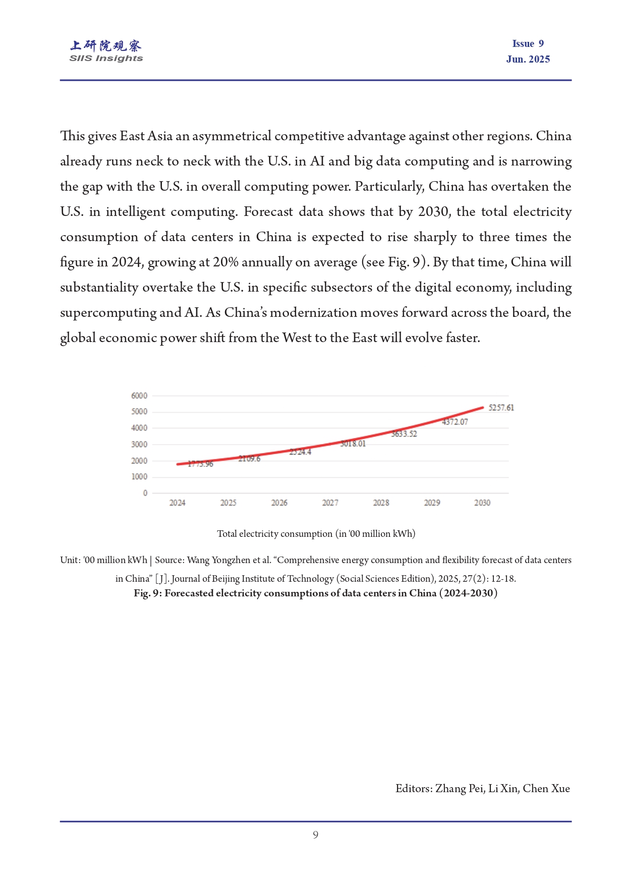 《上研院观察》SIIS_Insights_2025_EN_No.9_世界经济格局“东升西降”的历史进程与当代表现_page-0009.jpg
