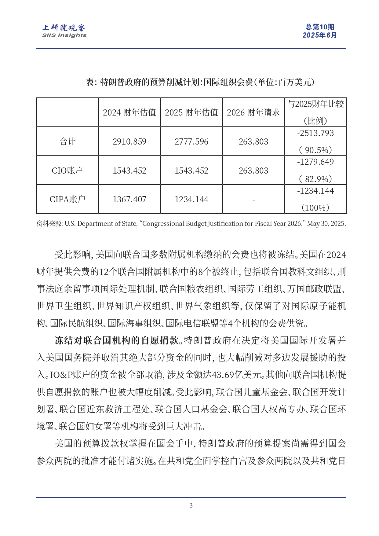 《上研院观察》SIIS Insights_2025_CHN No.10_极限施压联合国：解析特朗普政府2026财年预算提案(6)_page-0003.jpg