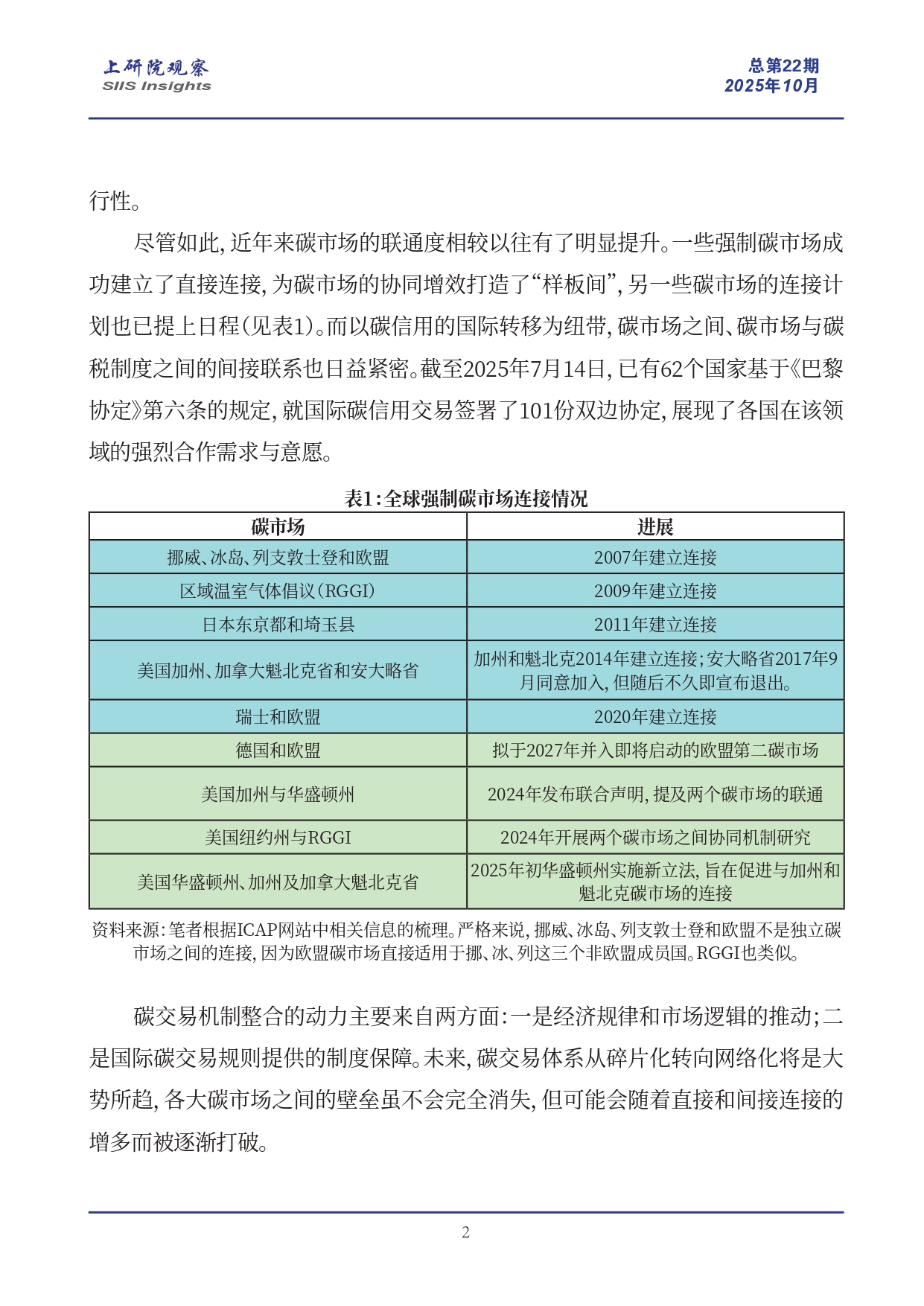 把握全球碳交易机制发展新机遇_page-0002.jpg